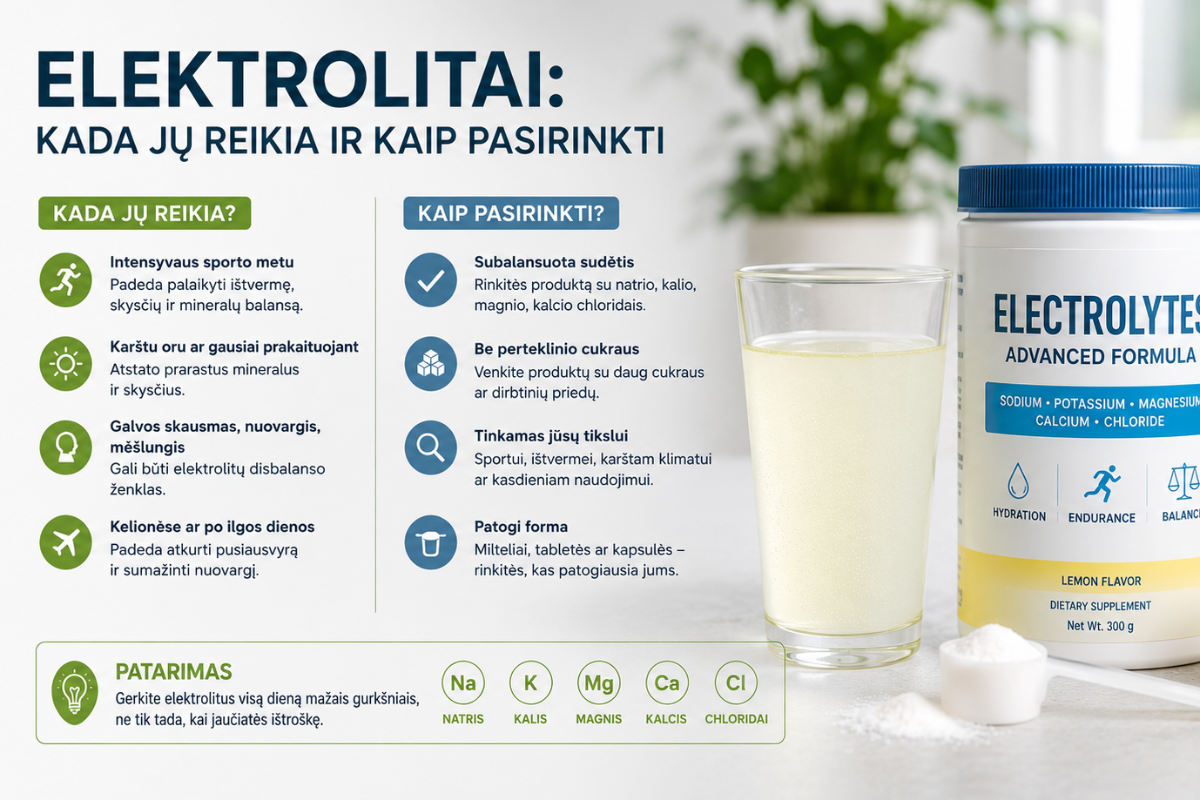 Elektrolitai: ekspertų paaiškinimas, kada jų reikia ir kaip pasirinkti